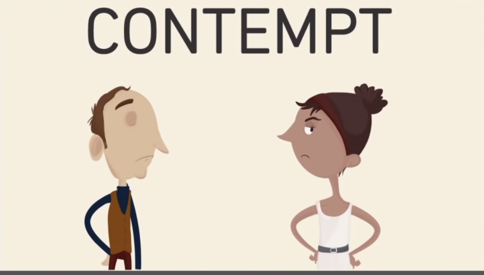 Contempt