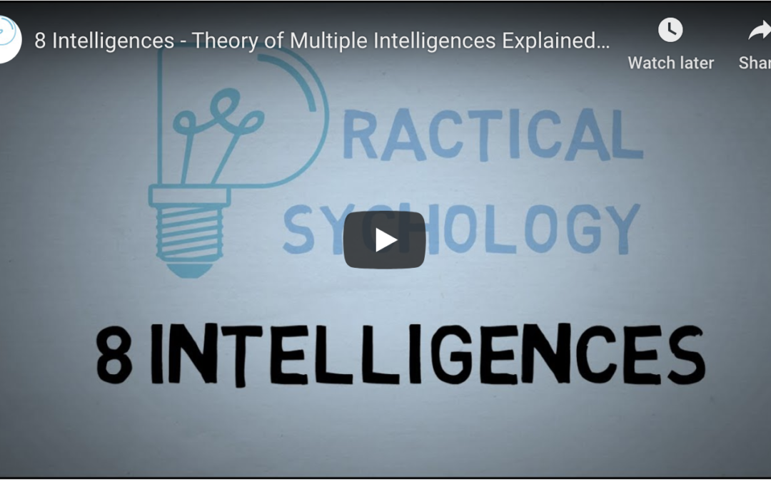 Howard Gardner’s Theory of Multiple Intelligences