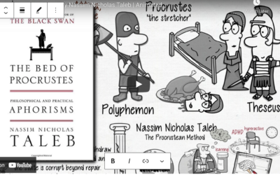 Quotes from “The Bed of Procrustes”: 35 Aphorisms by Nassim Taleb