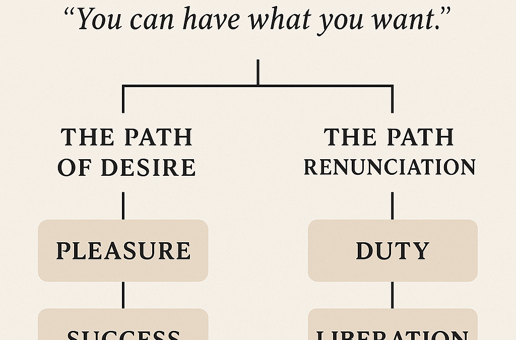 Hinduism: You can have what you want