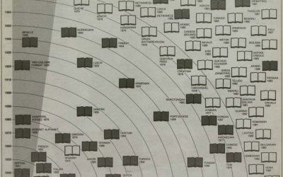 In How Many Languages Has Been Translated the Book of Mormon?