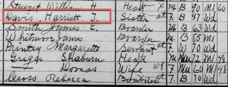 5 African American Genealogy Resources From the FamilySearch Blog